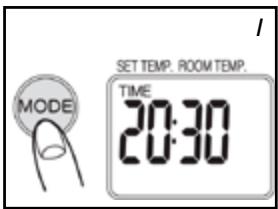 MODE SET TEMP. ROOM TEMP. TIME 20:30