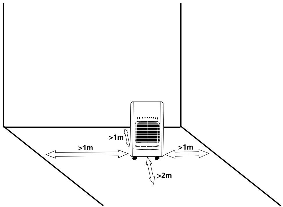 TECTRO TGH 242 R - NL INHOUDSOPGAVE - 1