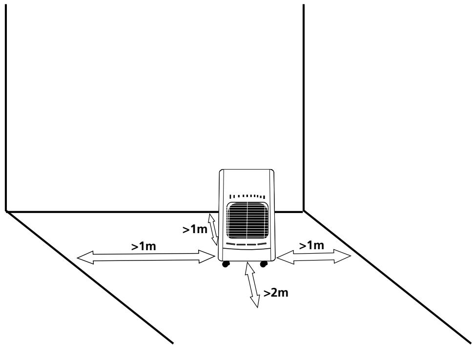 TECTRO TGH 242 R - P ÍNDICE - 1