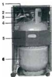 TECTRO TGH 242 R - MONTAGE DER GASHEIZUNG - 1