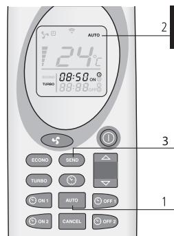 AUTO 24°C ECONO TURBO 88:50 ON 88:88 OFF ECONO SEND TURBO ON 1 AUTO OFF 2 ON 2 CANCEL OFF 2 1 2 3