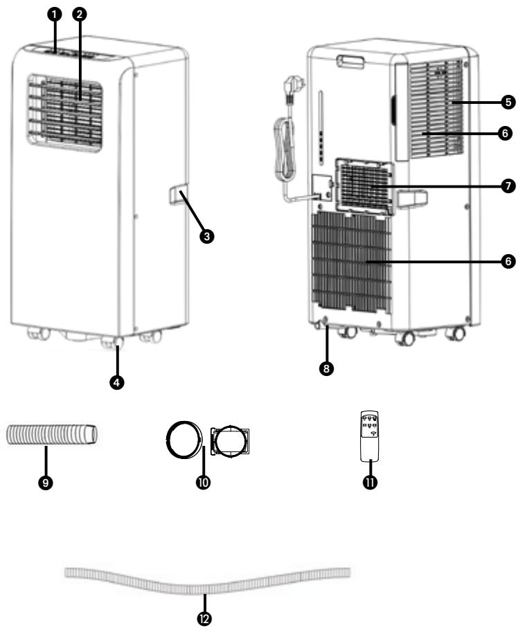 TECTRO TP 4020 - COMPONENTES IMPORTANTES - 1