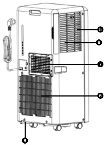 Technical diagram of an air conditioning unit with numbered components for identification