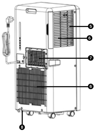 Technical diagram of an air conditioning unit with numbered components labeled 5, 6, 7, and 8