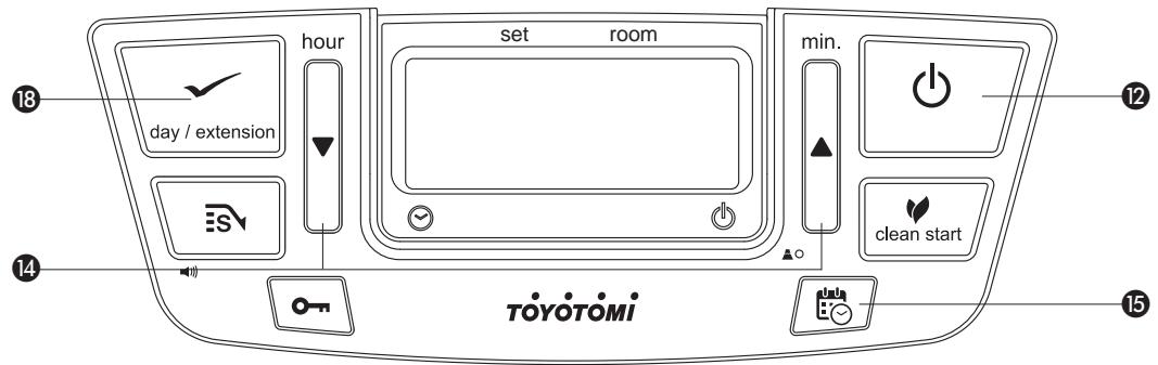 18 day / extension hour set room min. 12 14 TOYOTOMI clean start 15