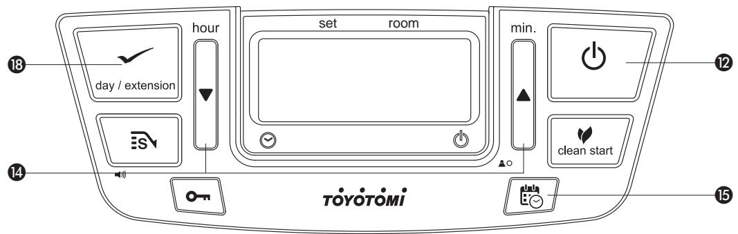 18 day / extension hour set room min. 12 14 clean start TOYOTOMI 15