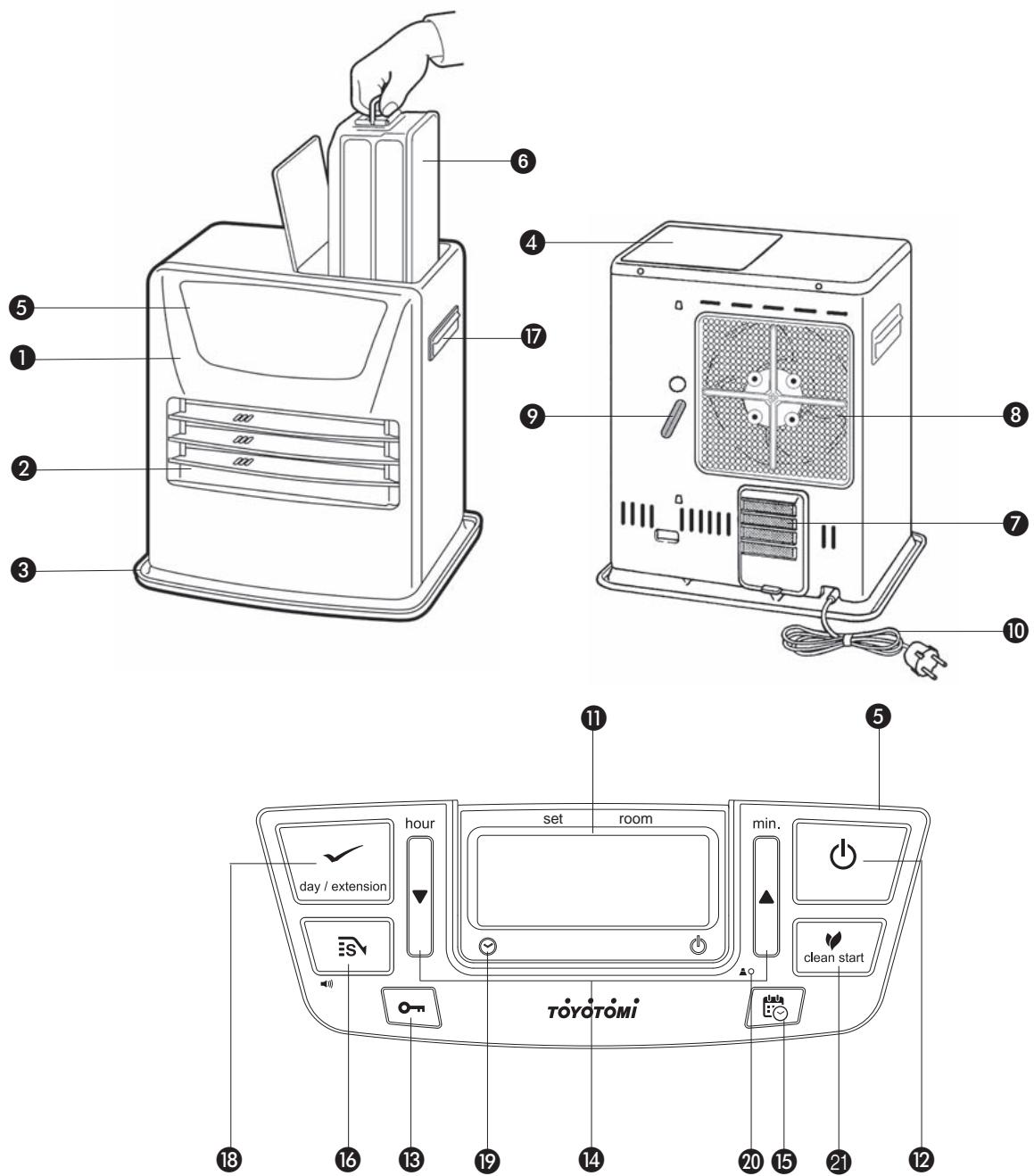 Toyotomi LC-135 - R WARRANTY PROVISIONS - 2