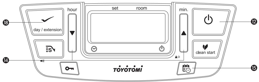 hour day / extension set room min. clean start TOYOTOMI 18 14 12 15