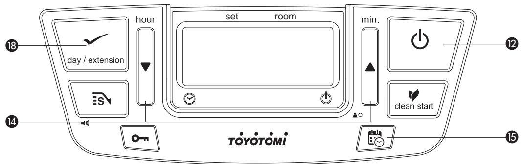 hour day / extension set room min. clean start TOYOTOMI 18 14 12 15
