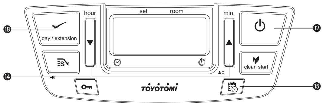 18 hour day / extension set room min. 12 14 TOYOTOMI clean start 15