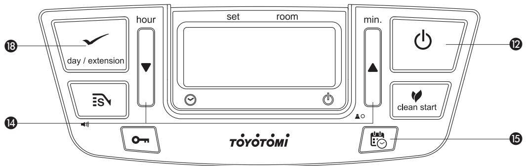 hour day / extension set room min. clean start TOYOTOMI 18 14 12 15