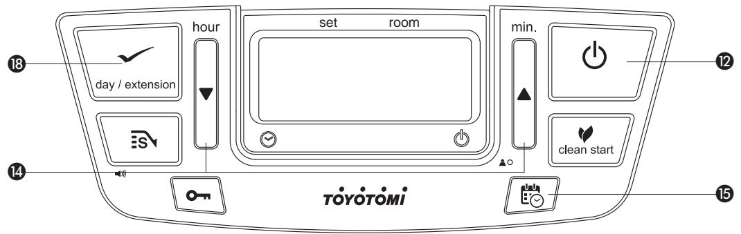 hour day / extension set room min. clean start TOYOTOMI 18 14 12 15