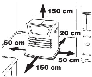 150 cm 20 cm 50 cm 50 cm 150 cm