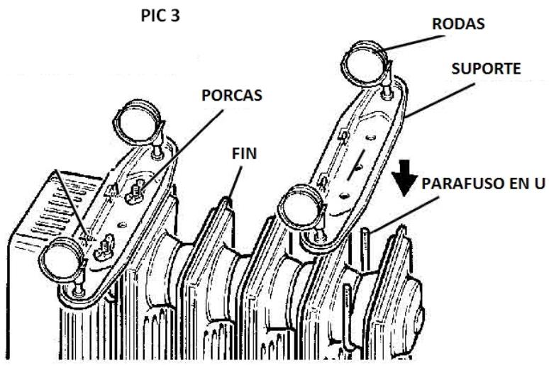 PIC 3 PORCAS FIN RODAS SUPORTE PARAFUSO EN U
