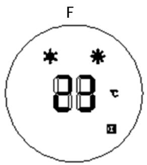F * * * 88 c #