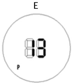 E 88 P