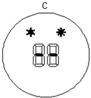C * * 8 8