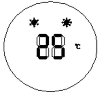 * * * 88 c