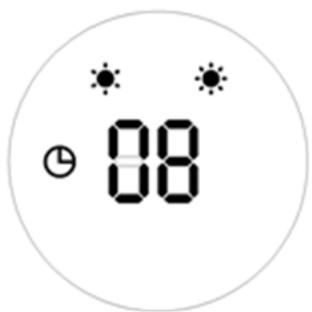 88 ①
