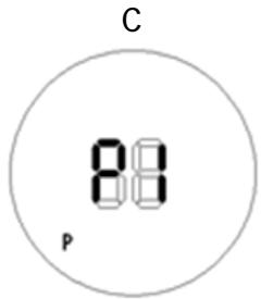 C 88 P