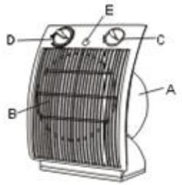Orbegozo FH 6035 - SAFE POSITIONING - 1