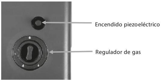 Encendido piezoeléctrico Regulador de gas