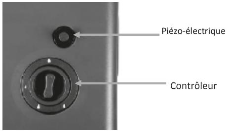 Piézo-électrique Contrôleur
