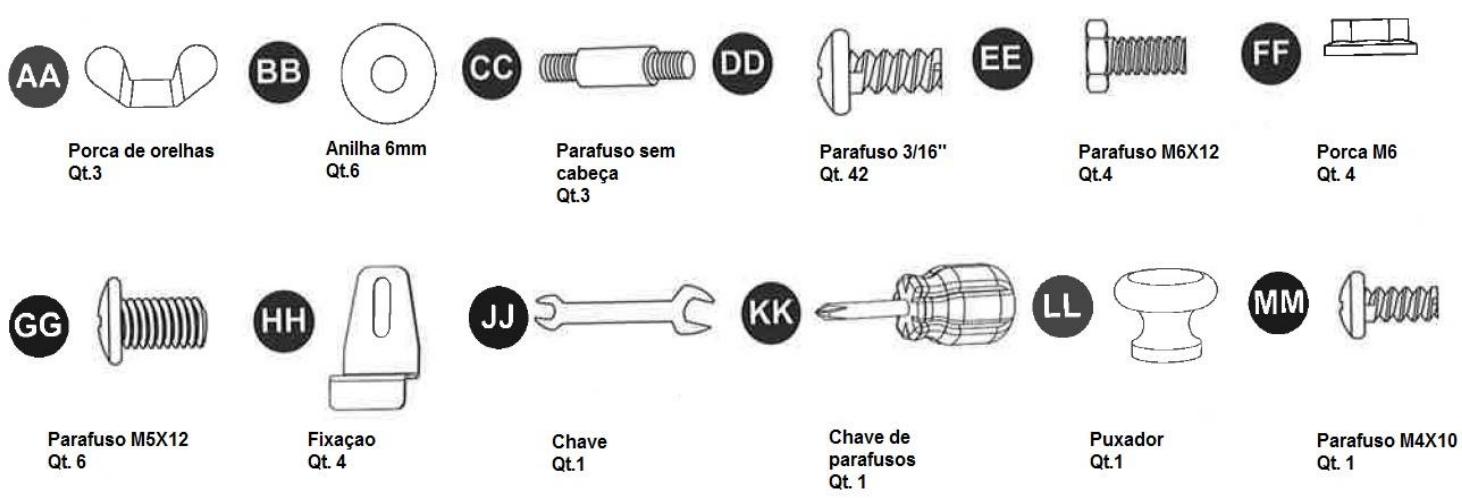 Porca de orelhas Qt.3 Anilha 6mm Qt.6 Parafuso sem cabeça Qt.3 Parafuso 3/16" Qt. 42 Parafuso M6X12 Qt.4 Porca M6 Qt. 4 Parafuso M5X12 Qt. 6 Fixação Qt. 4 Chave Qt.1 Chave de parafusos Qt. 1 Puxador Qt.1 Parafuso M4X10 Qt. 1