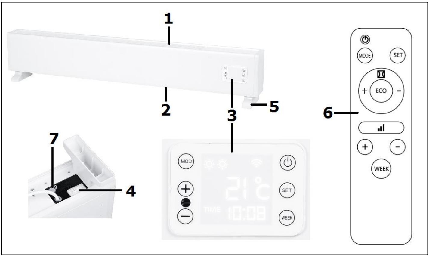 Eurom Alutherm Baseboard - Beskrivelse - 1