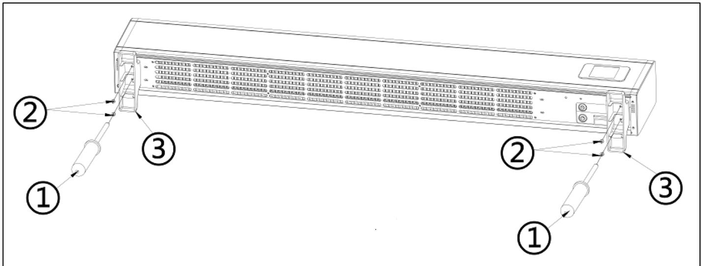 Eurom Alutherm Baseboard - Autoportant : - 1