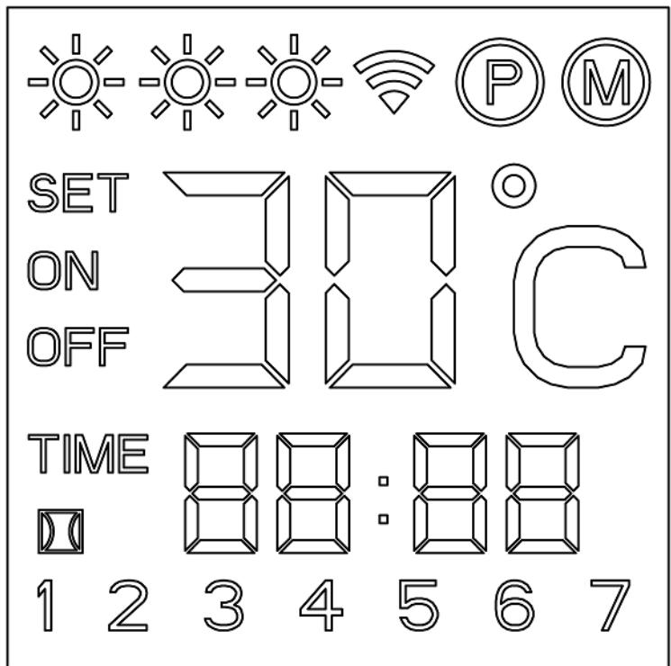 SET ON OFF TIME 1 2 3 4 5 6 7