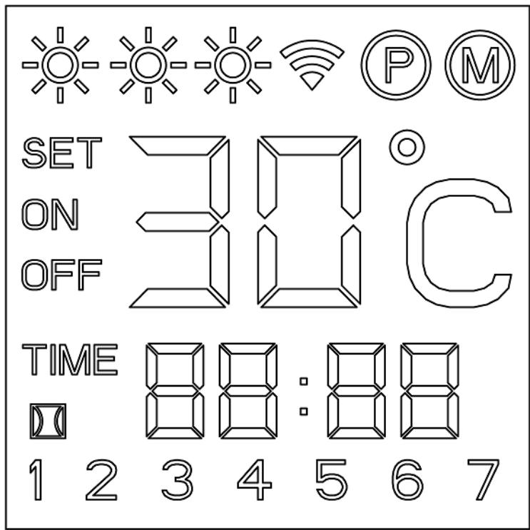 SET ON OFF TIME 1 2 3 4 5 6 7
