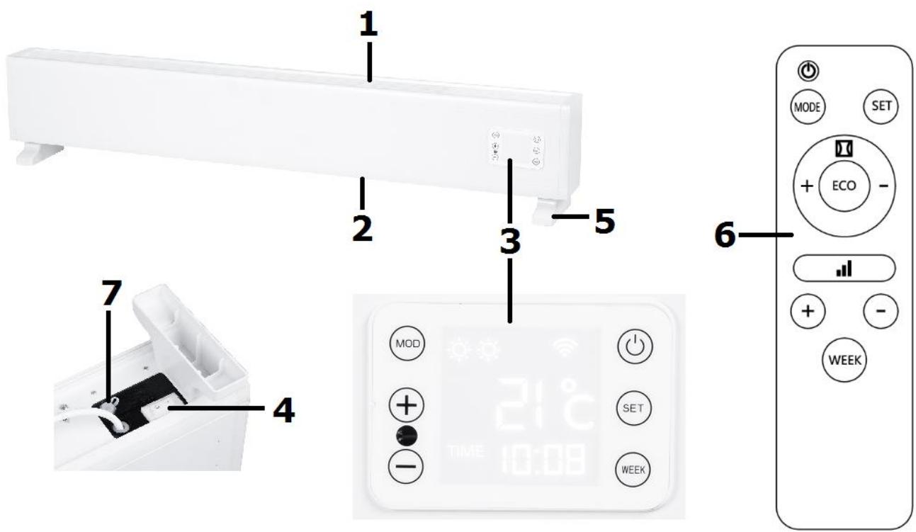 Eurom Alutherm Baseboard - Beschrijving - 1