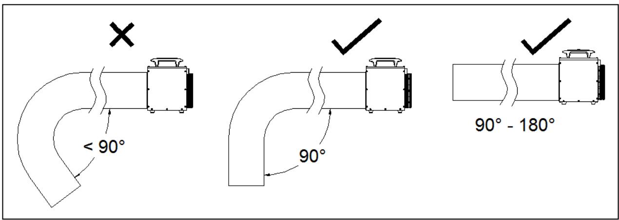 Eurom Heat Duct Pro 9 kW - Furtun pentru evacuarea aerului cald - 1