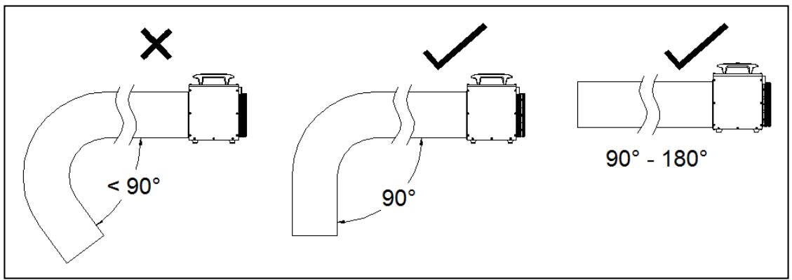 Eurom Heat Duct Pro 15 kW - Wärmeableitungsschlauch - 1