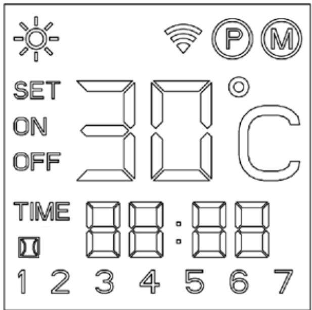 SET ON OFF 30°C TIME 88:88 1 2 3 4 5 6 7