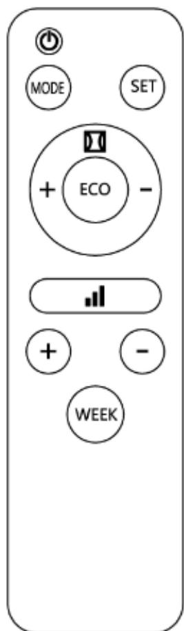Eurom Mon Soleil DSP 400 - Functionarea din telecomandă - 3