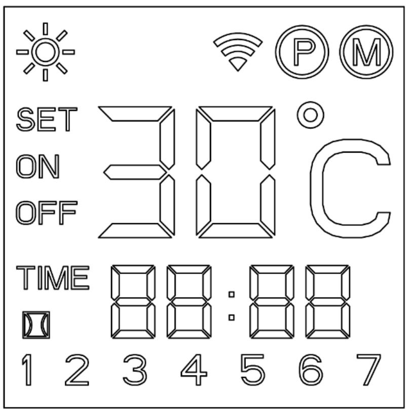 SET ON OFF TIME 1 2 3 4 5 6 7