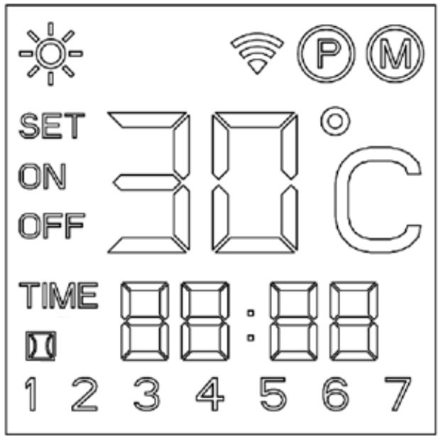SET ON OFF 30°C TIME 88:88 1 2 3 4 5 6 7