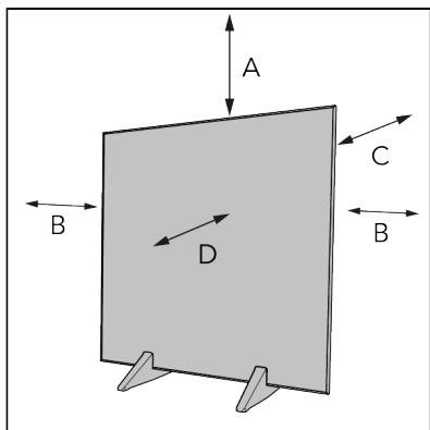 A B C D B
