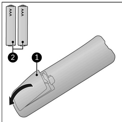 Diagram showing battery charging process with labeled components: two 2A batteries and one cylindrical device with internal mechanism.