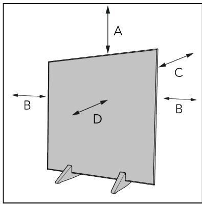 A B C D B