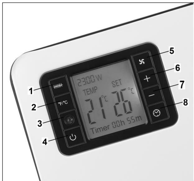 Eurom Safe-t Convect 2000 - Nastavenie a prevádzka - 1