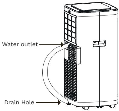Water outlet Drain Hole
