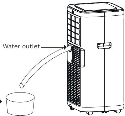 Water outlet