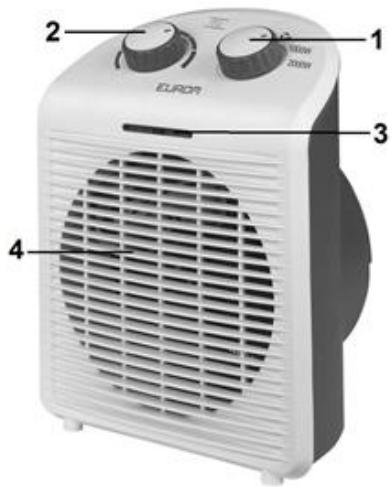 Eurom Safe-t Fanheater 2000 - Popis - 1