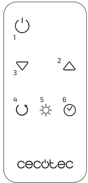 1 2 3 4 5 6 cecotec