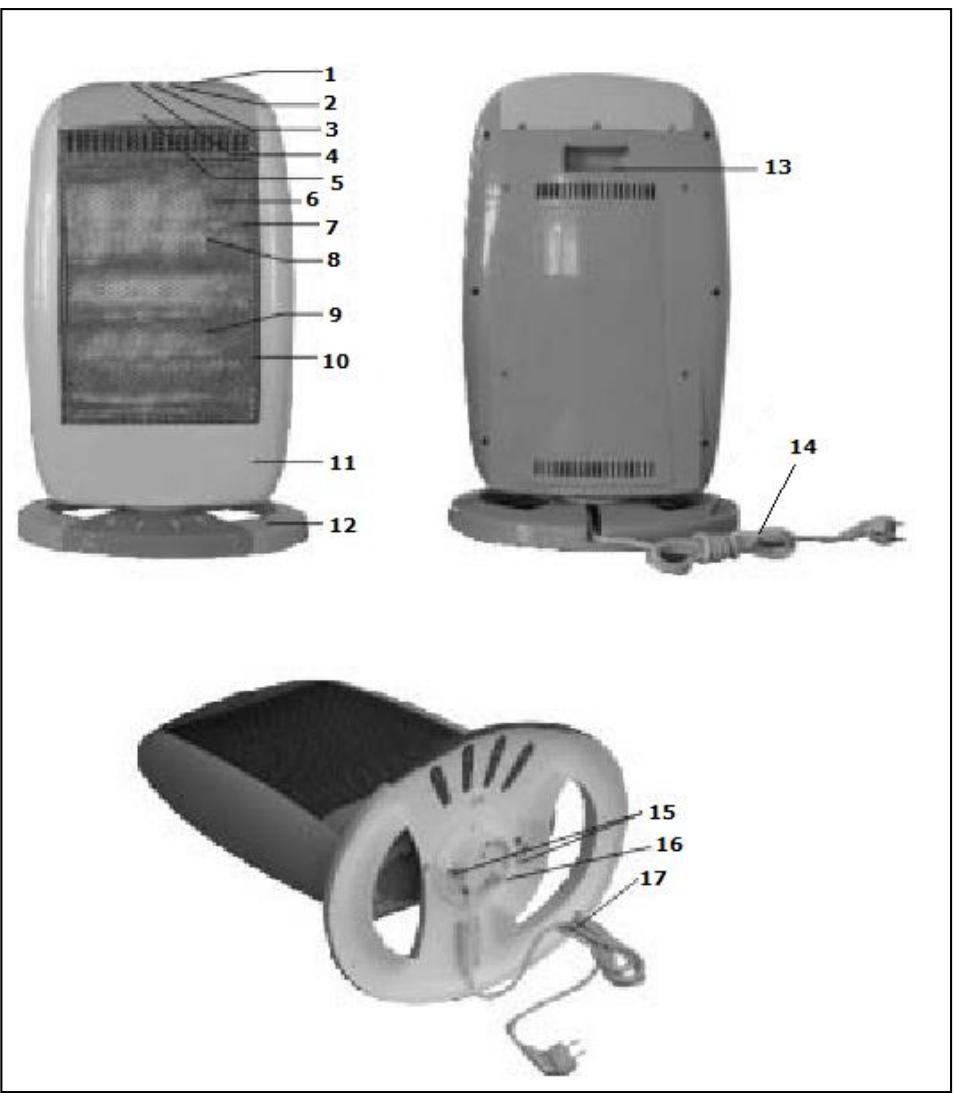 Eurom Safe-t Shine 1200 compact - Description - 1