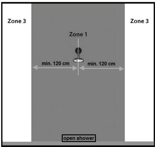 Zone 3 Zone 1 min. 120 cm min. 120 cm open shower Zone 3