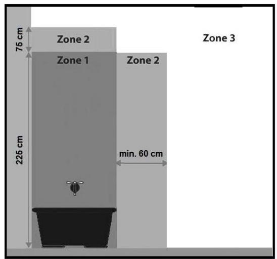 Eurom Sani Towel 750 wifi - Zone 3 Overige ruimte - 1